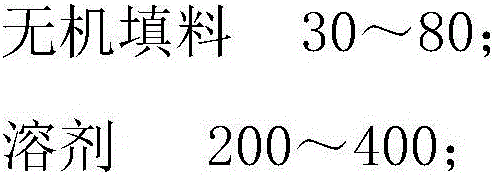 Making method of halogen-free flame retardant copper clad laminate