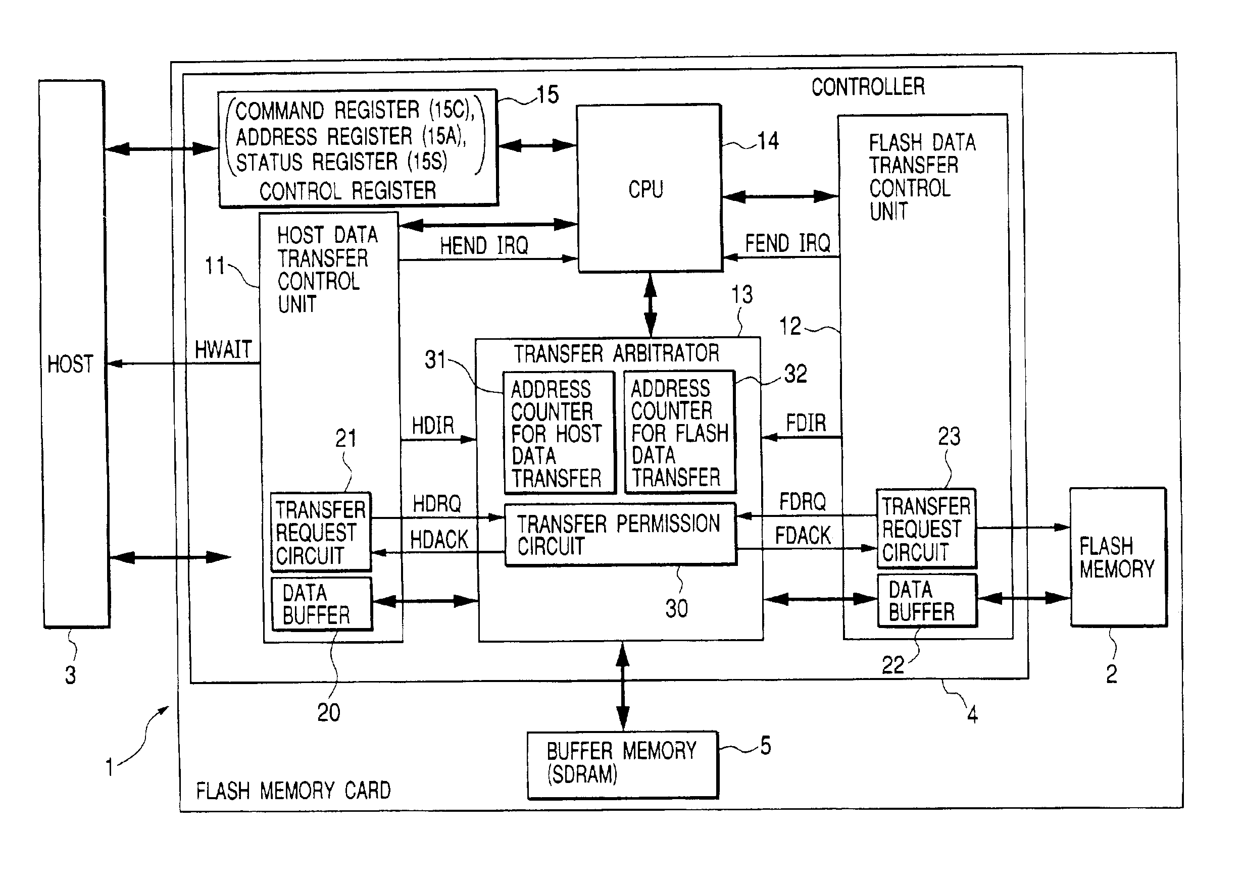 Memory system with improved efficiency of data transfer between host, buffer and nonvolatile memory