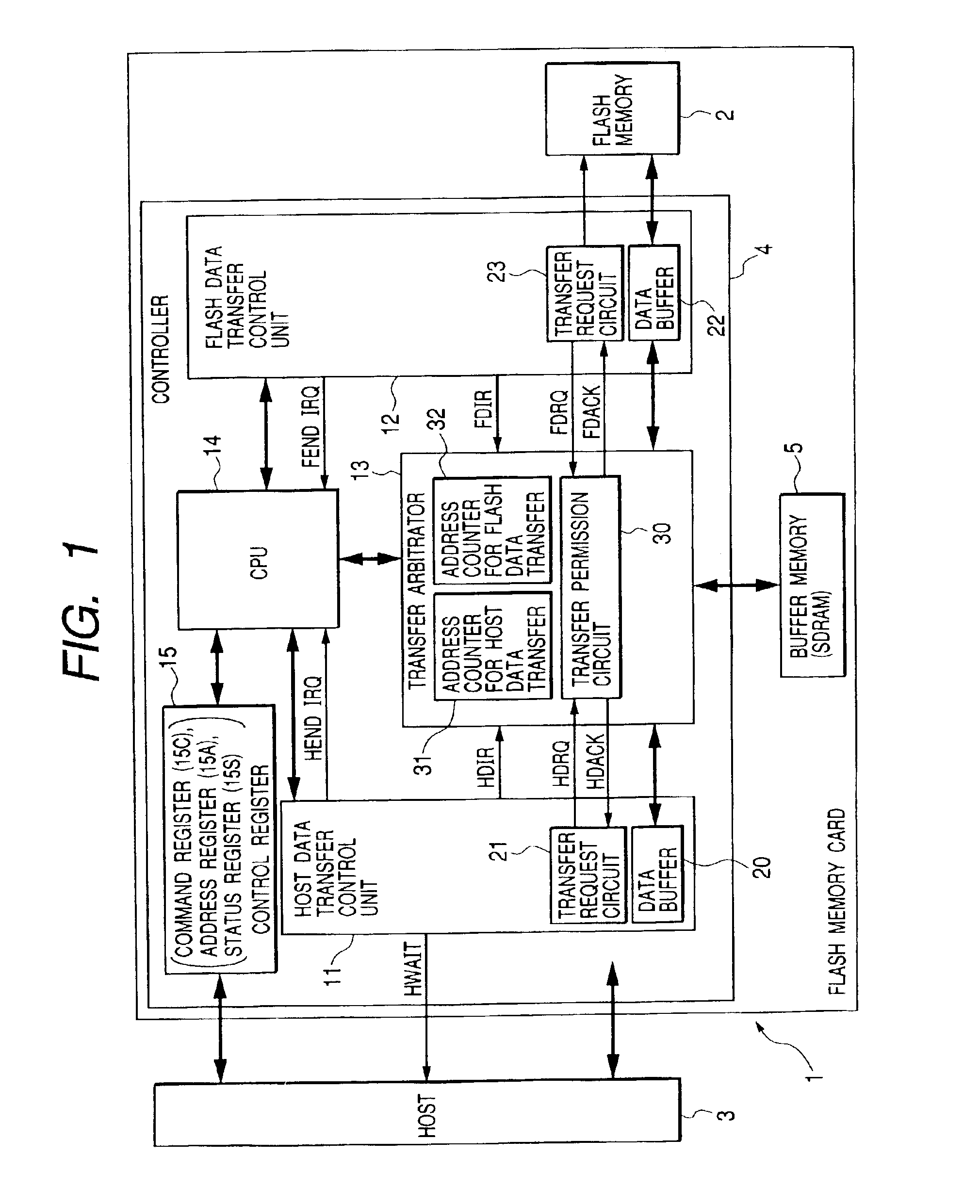 Memory system with improved efficiency of data transfer between host, buffer and nonvolatile memory