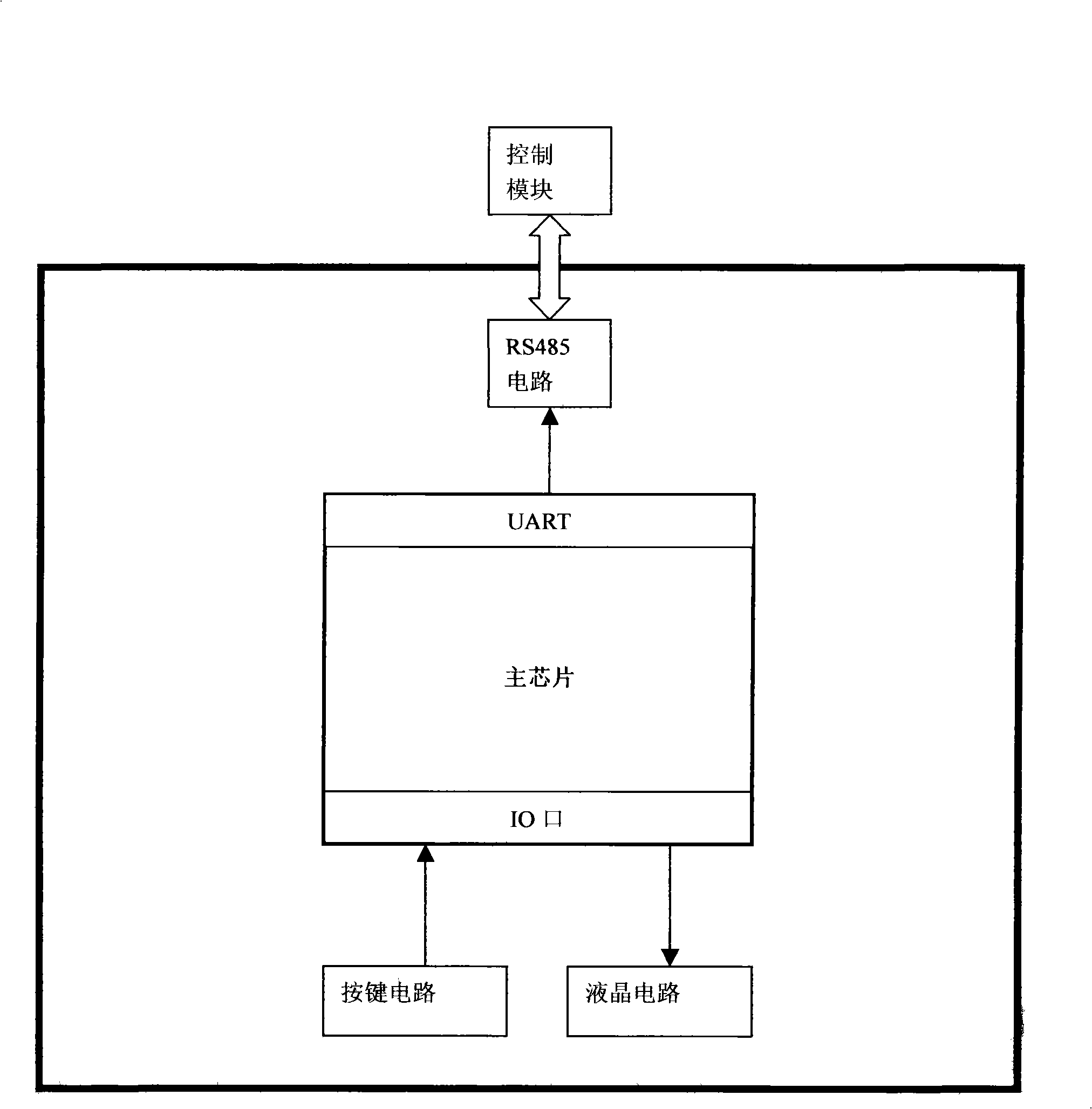 Visual locale bus power distribution system apparatus for dangerous situation