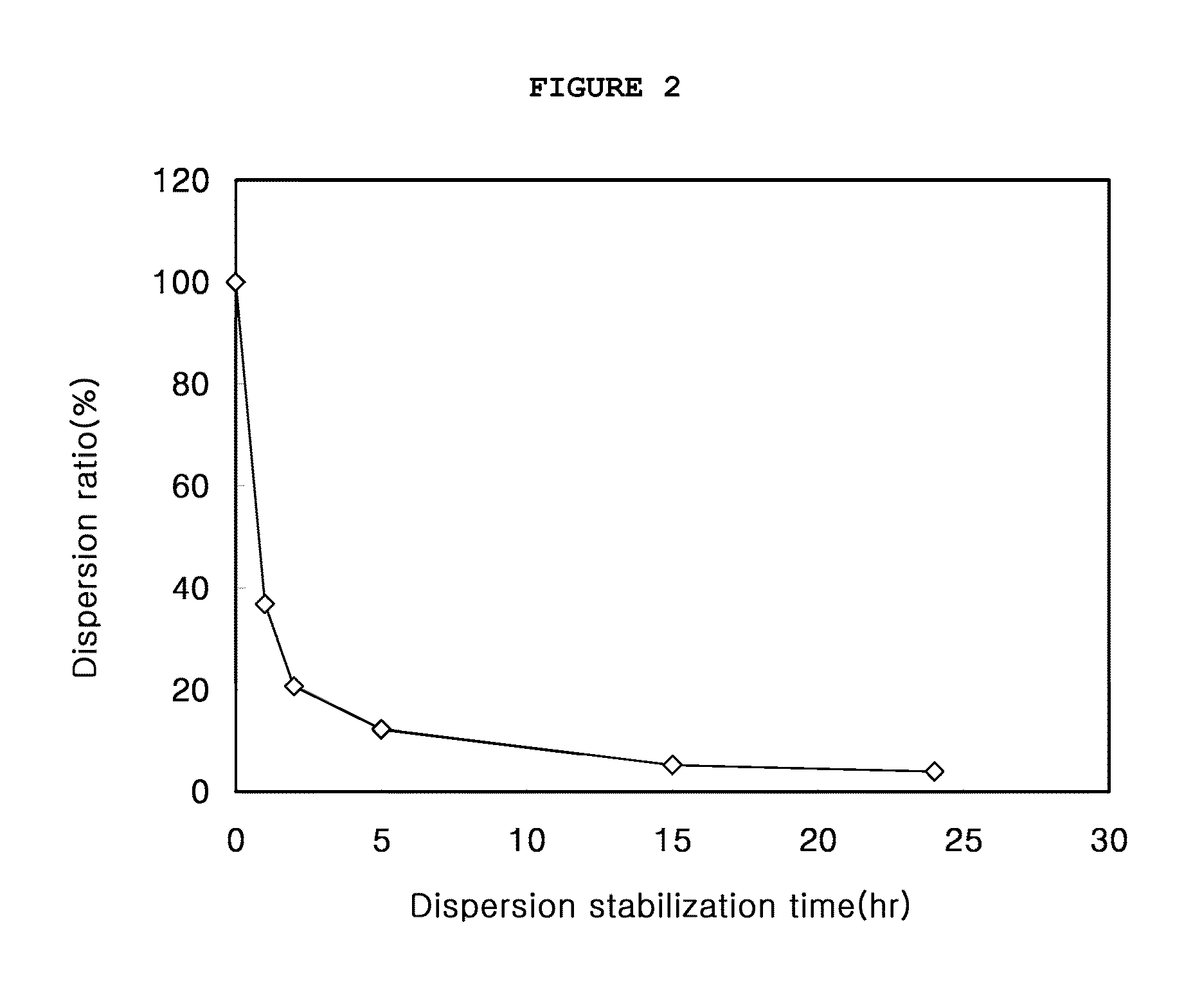 Coolant with dispersed neutron poison micro-particles, used in SCWR emergency core cooling system