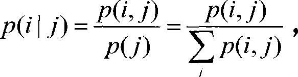 Synthetic aperture radar image self-adaptive spot noise suppressing method