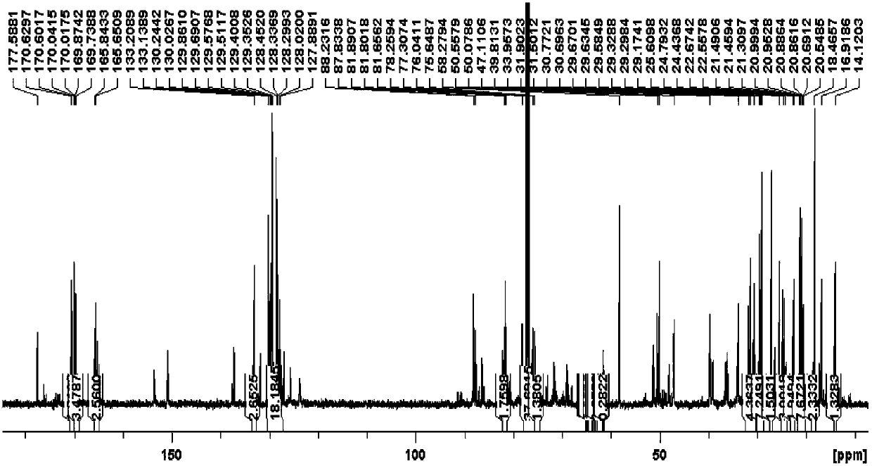 4-H-Celastrus angulatus original medicine and preparation method and quality detection method thereof