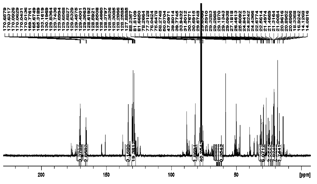 4-H-Celastrus angulatus original medicine and preparation method and quality detection method thereof