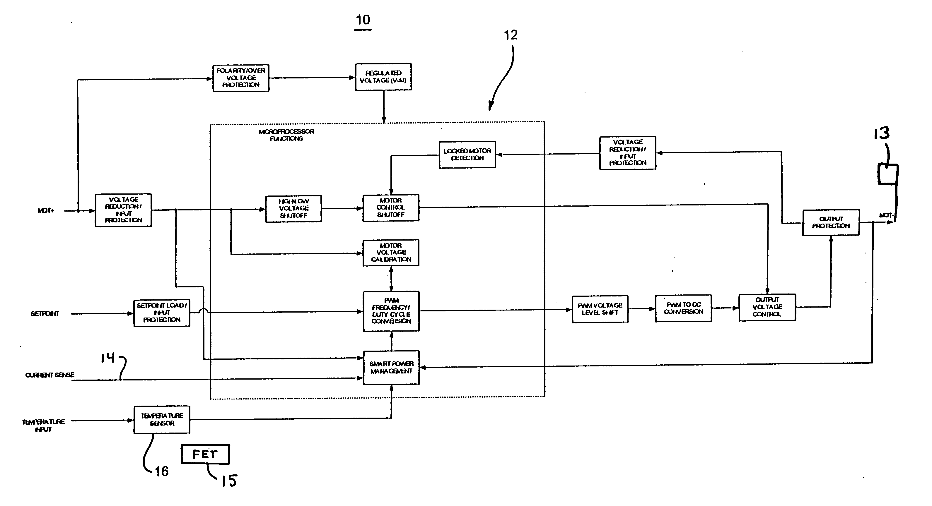 Variable blower controller for vehicle