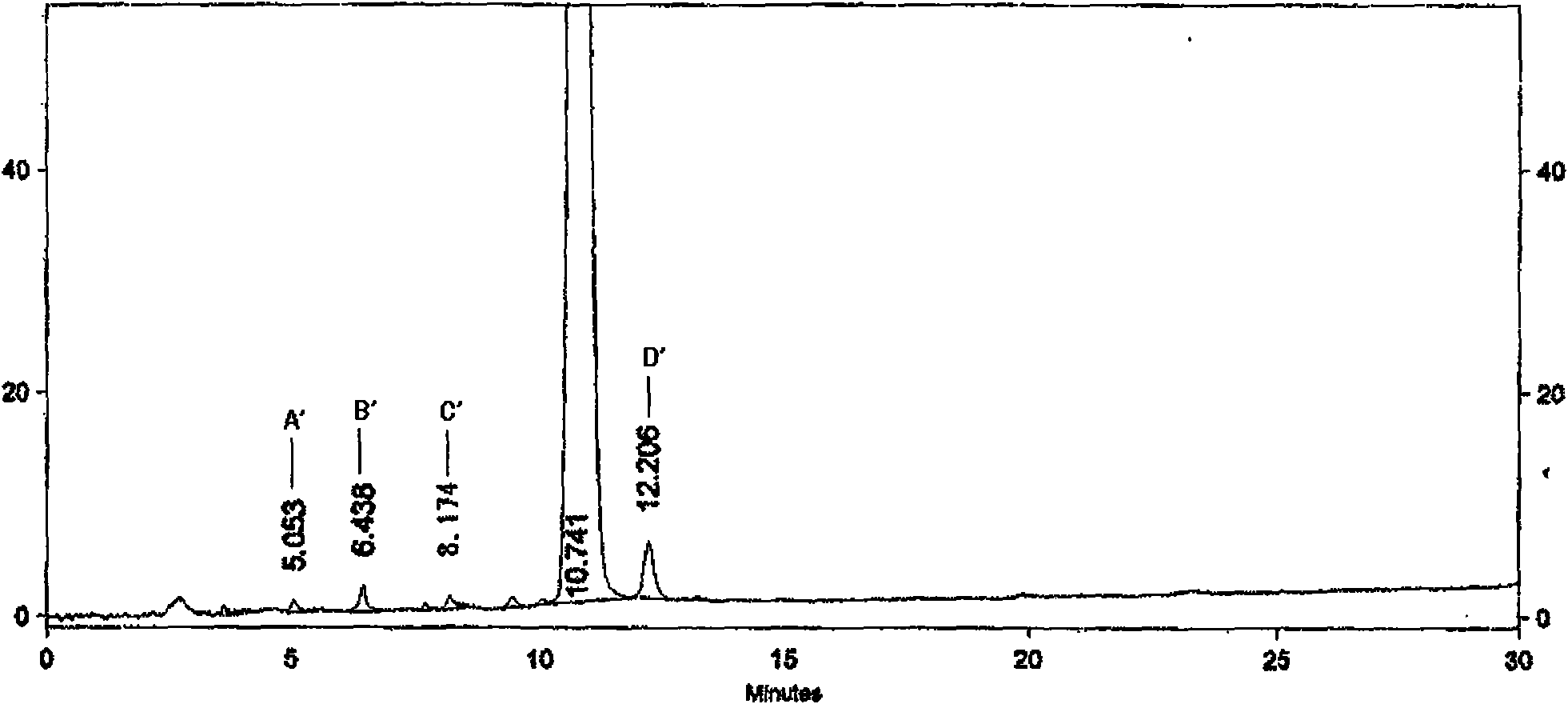 Method for purifying taxane compound