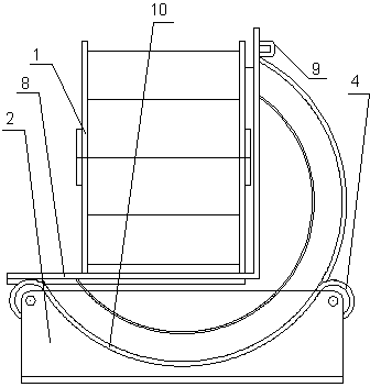 Unpowered rollover machine