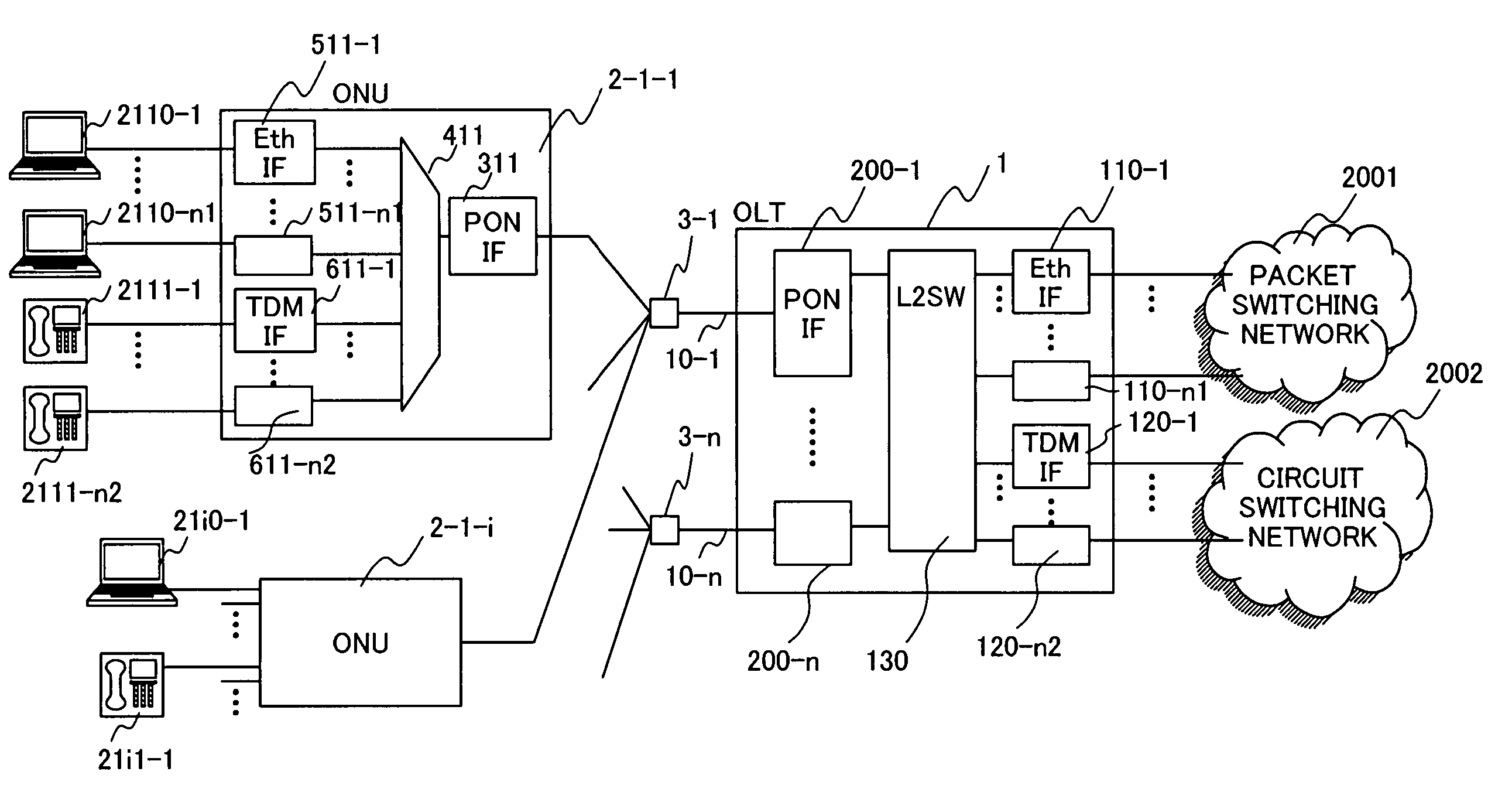 Transmission apparatus with function of multi-step bandwidth assignment to other communication apparatuses