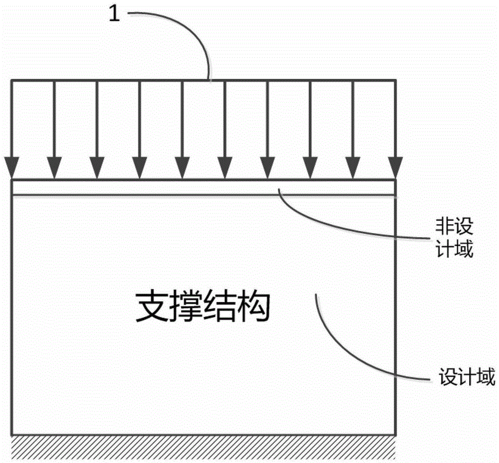 Topology Optimization Design Method Based on Constraint Equation for Solid Weight Pressure Load