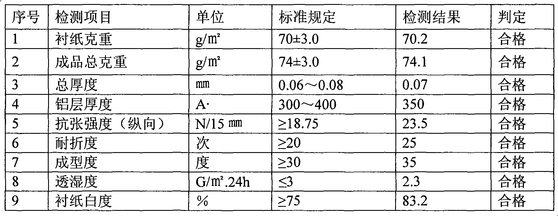 Method for producing laser hologram lining paper for cigarette packaging