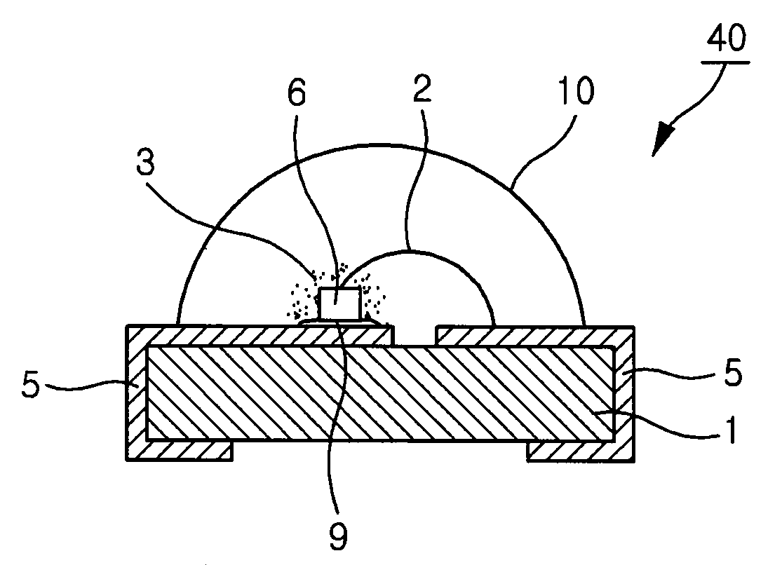 Light emitting device