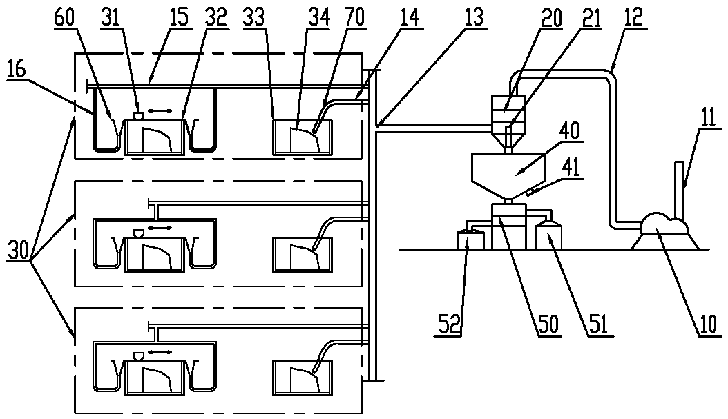 Residual sand collection and treatment system of 3D printer