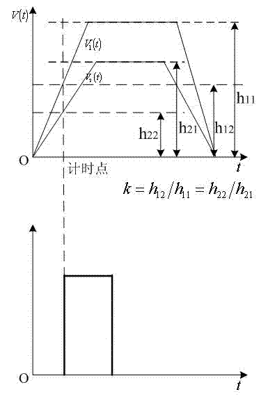 Long-distance pulse compression and short-distance pulse envelope detection delay measurement combined distance measuring method