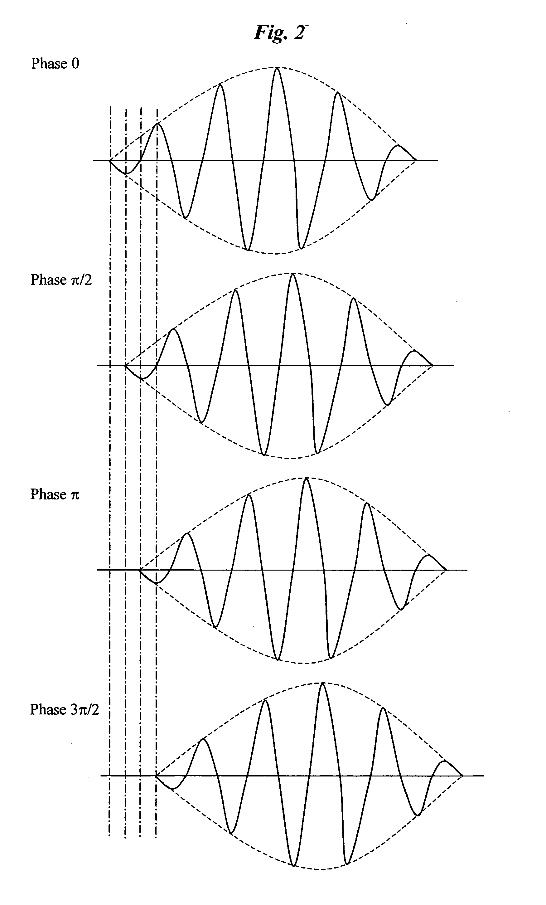 Cryptographic-key-generation communication system