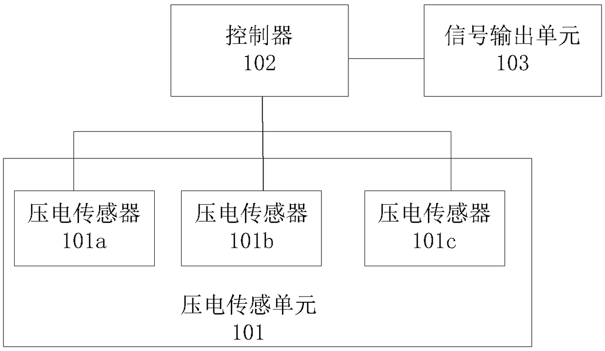 Belly bearing band, belly bearing pants and mother and infant health monitoring system