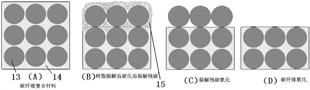 Device and method for cutting carbon fiber composite material under induction of optical fiber pulse laser