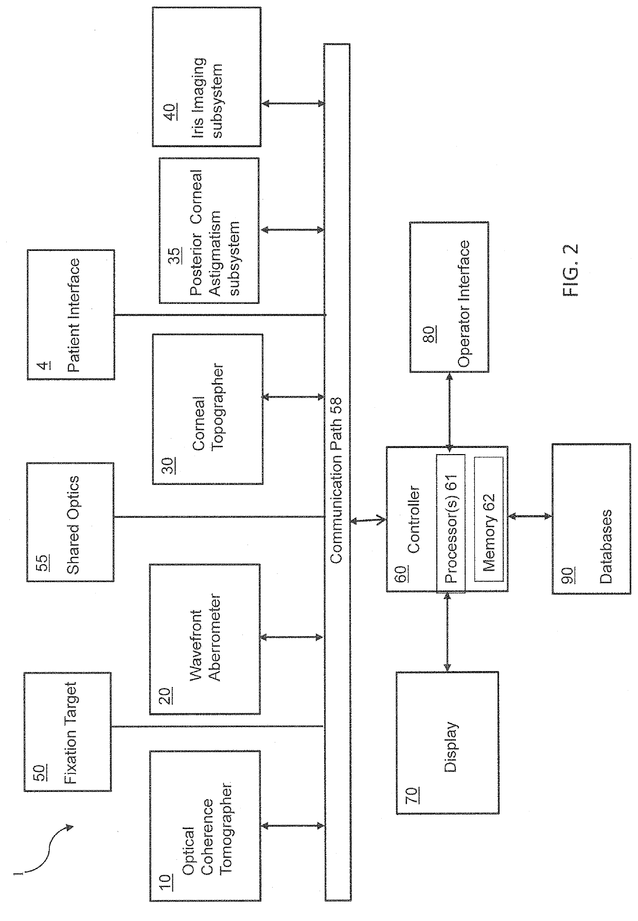 Optical imaging and measurement systems and methods for cataract surgery and treatment planning