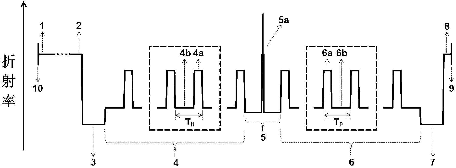 Bragg reflection waveguide double-beam laser and application method thereof