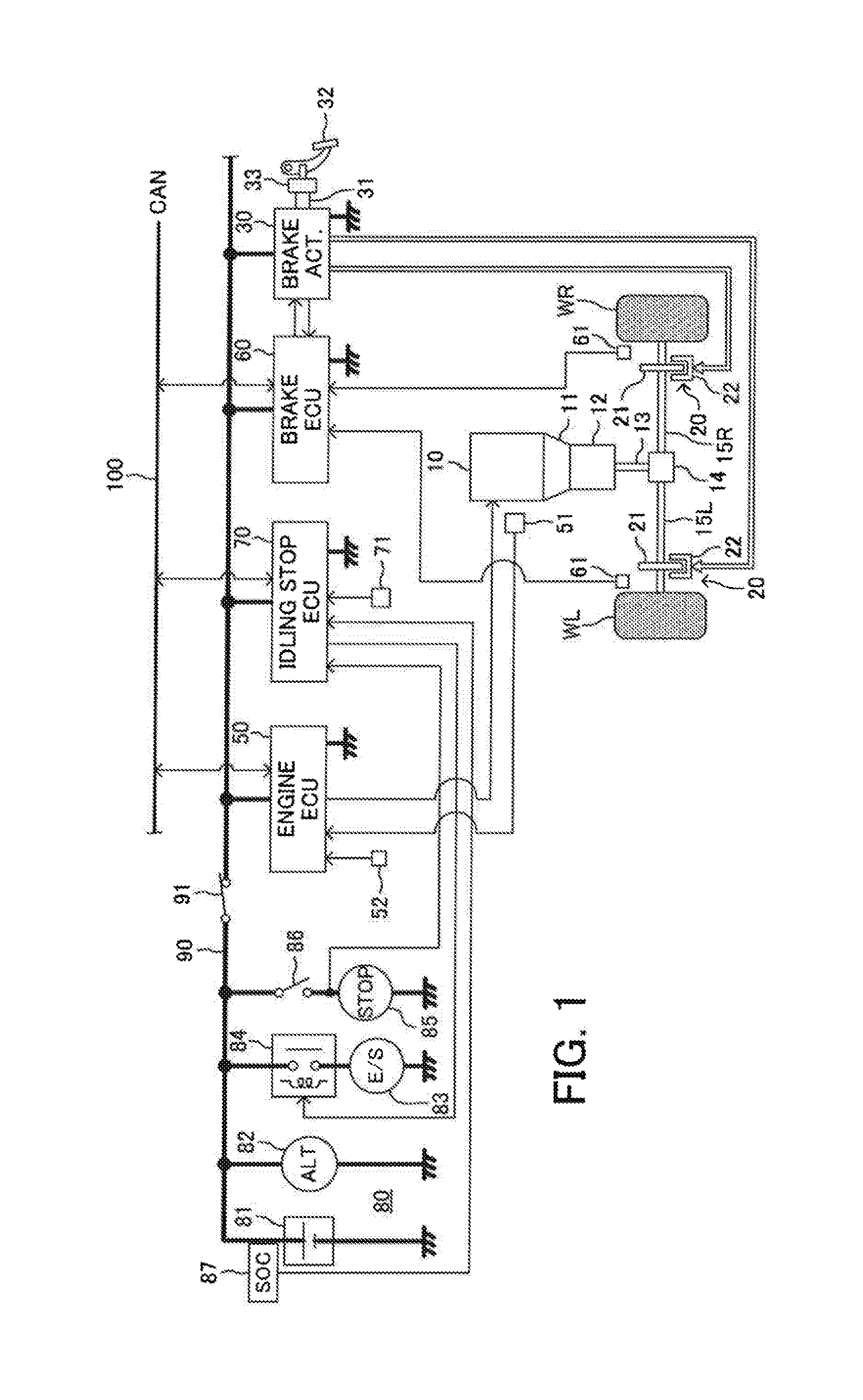 Idling stop control device