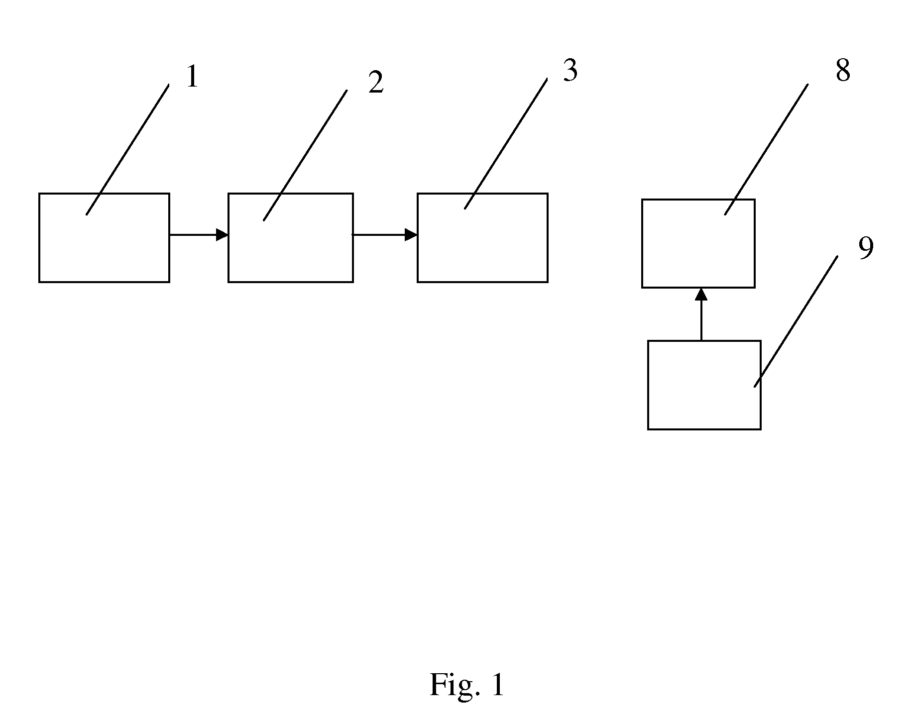 Device for controlling physiological processes in a biological object