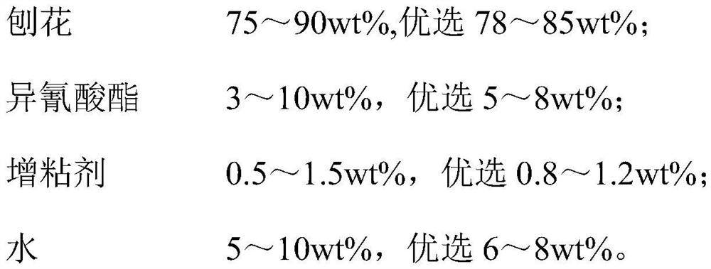 A kind of aldehyde-free light particle board and preparation method thereof