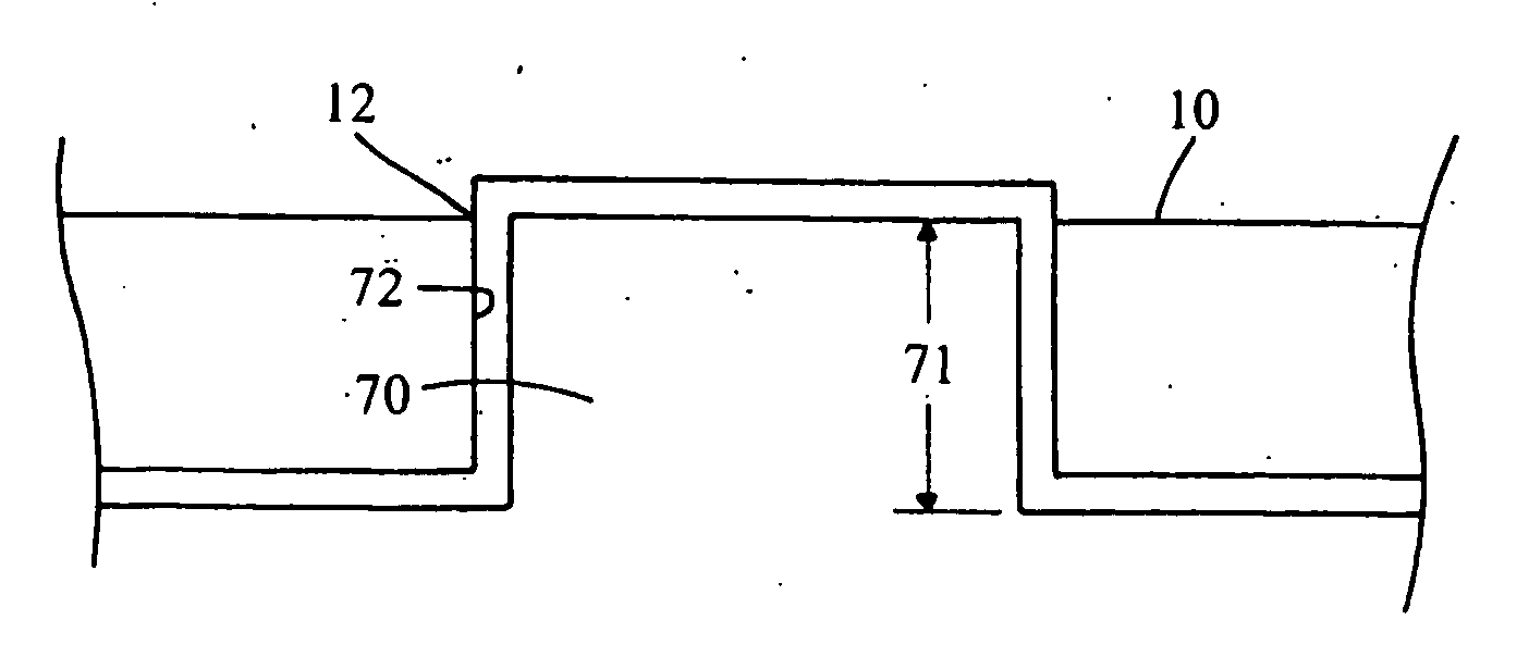 Method and an apparatus for the creation of a tangible item, such as a tool and/or a part, and a tangible item