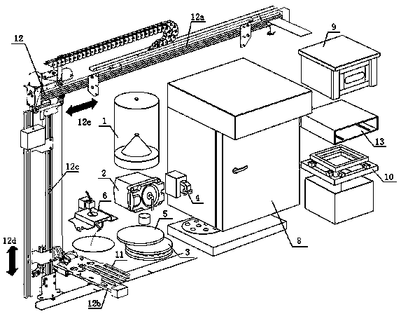 Method and device for making pizza