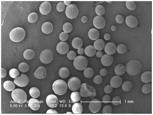 A kind of preparation method of self-supporting metal modified ZSM-5 molecular sieve and its application in the synthesis of isoprene