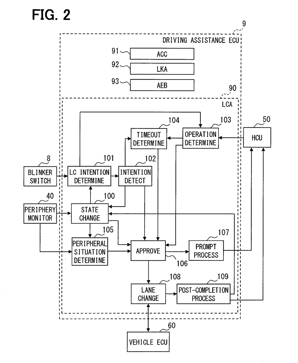 Driving assistance apparatus