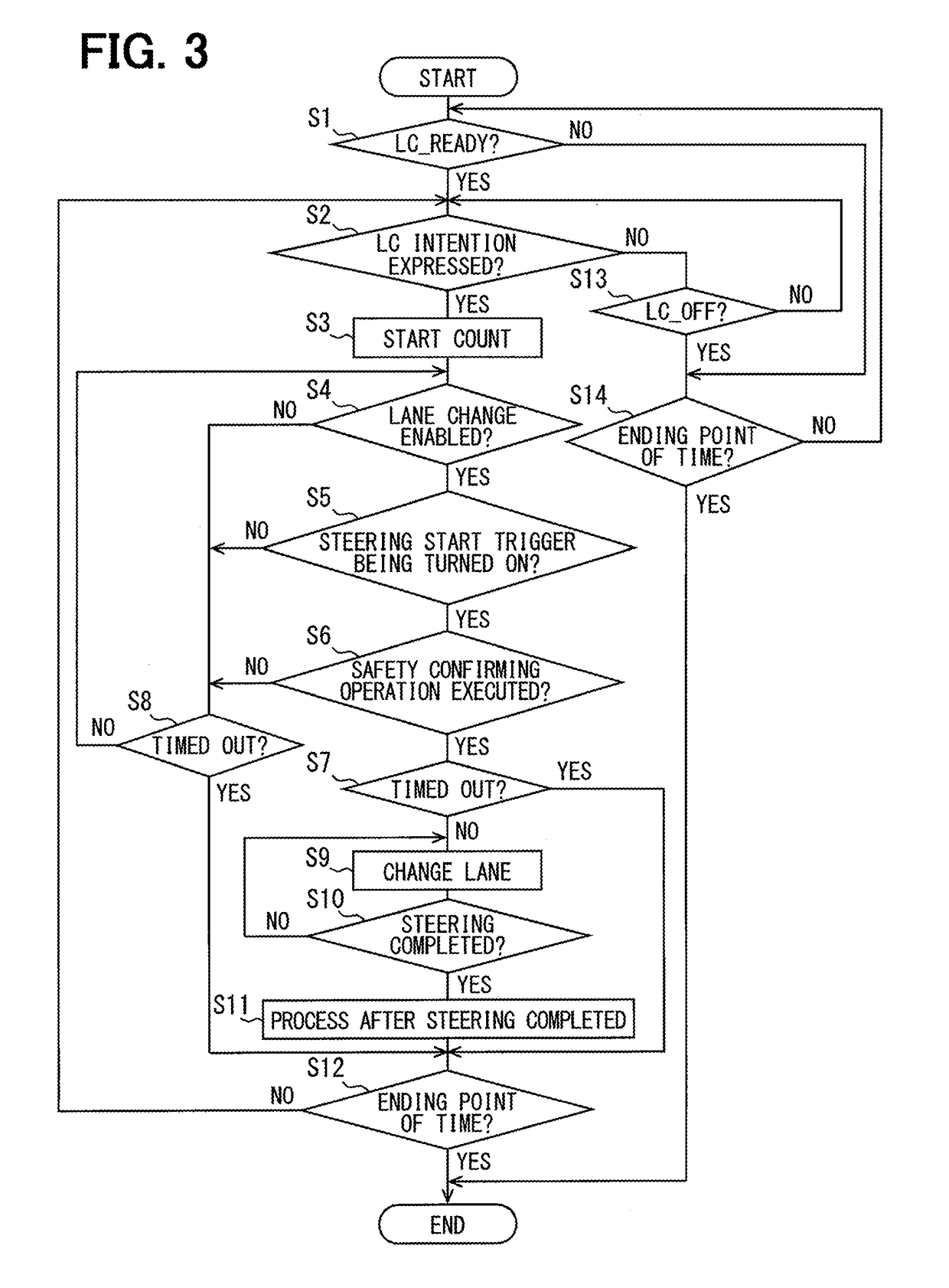 Driving assistance apparatus