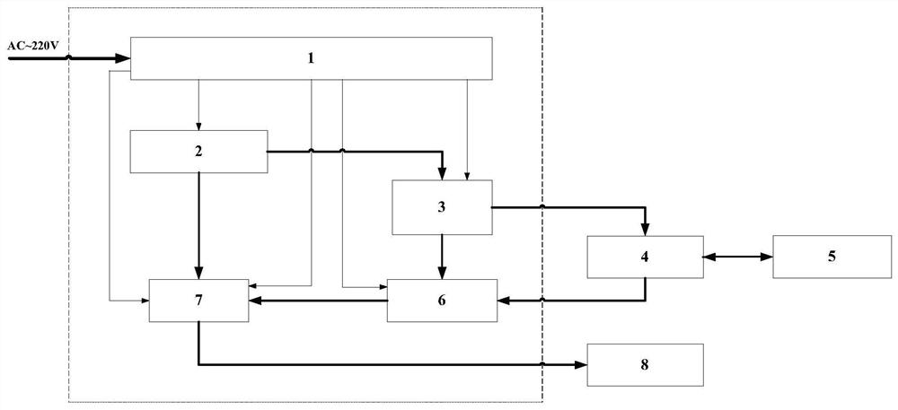 A combustion-to-detonation wave velocity measurement device