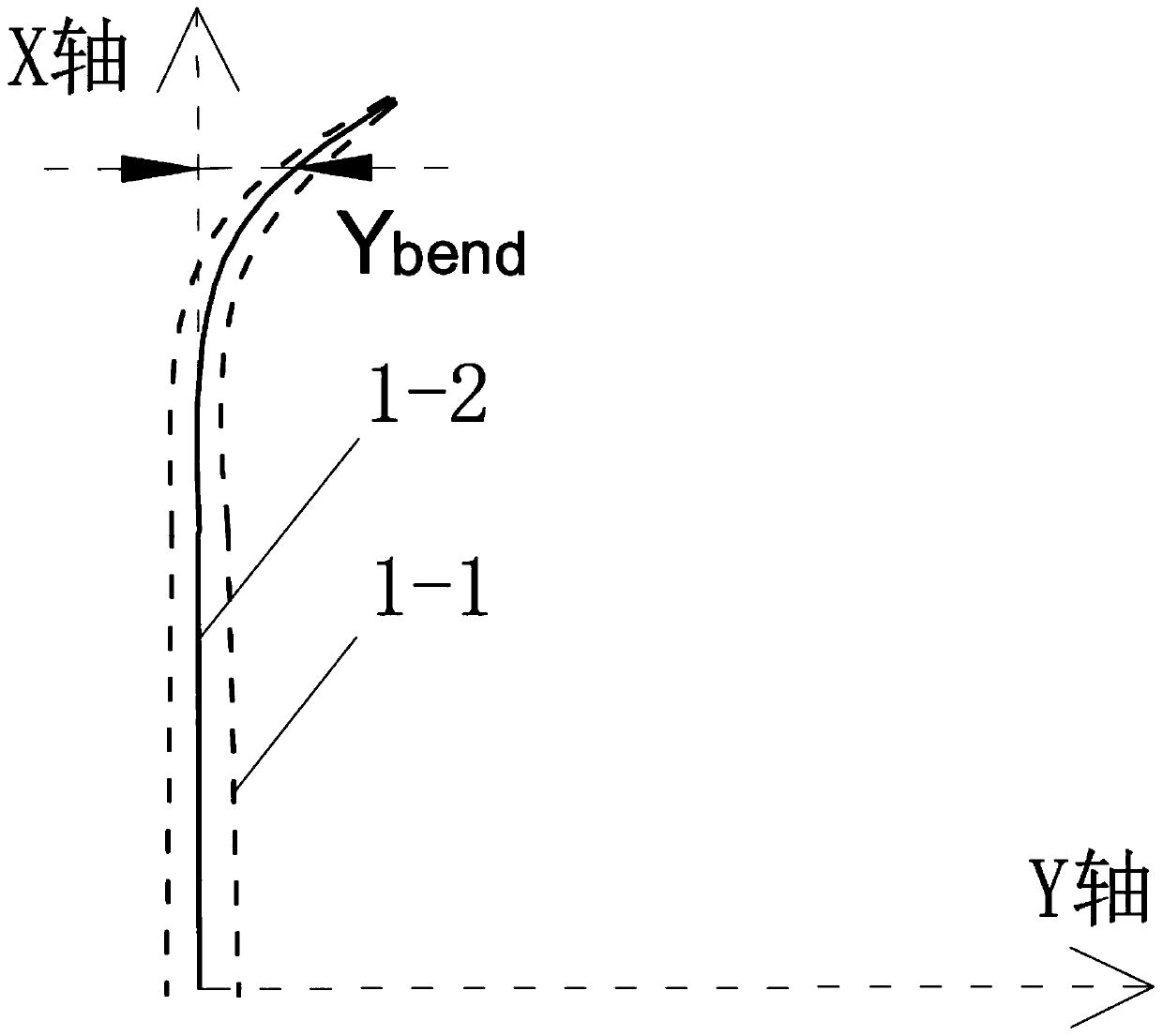 Leeward type wind turbine