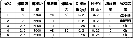 Welding method for cold-rolled 25# steel solid laser welding machine