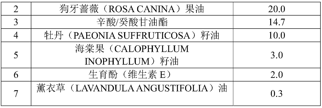 Full-oil repair essence containing unsaturated fatty acid