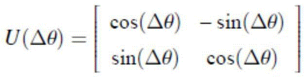 Quantum evolutionary algorithm with connectionist learning