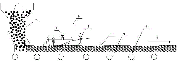 Method to prevent scalding transport tape by high temperature blanking