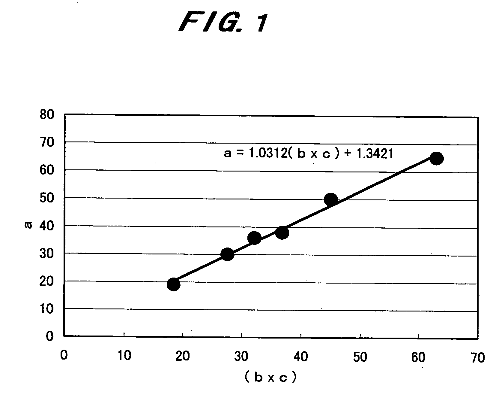 Manufacturing Method of Black Vinegar and Black Vinegar Manufactured by the Method