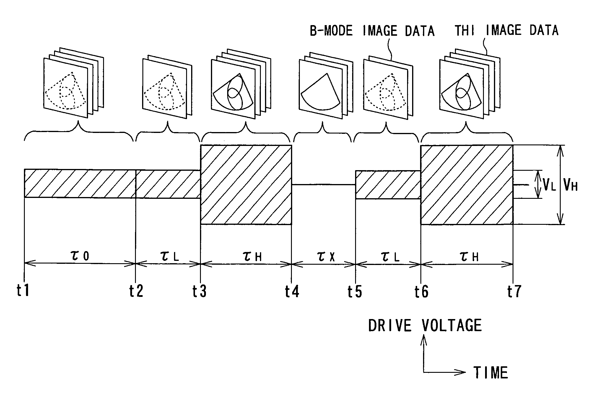 Ultrasonic diagnostic apparatus and image data generating method