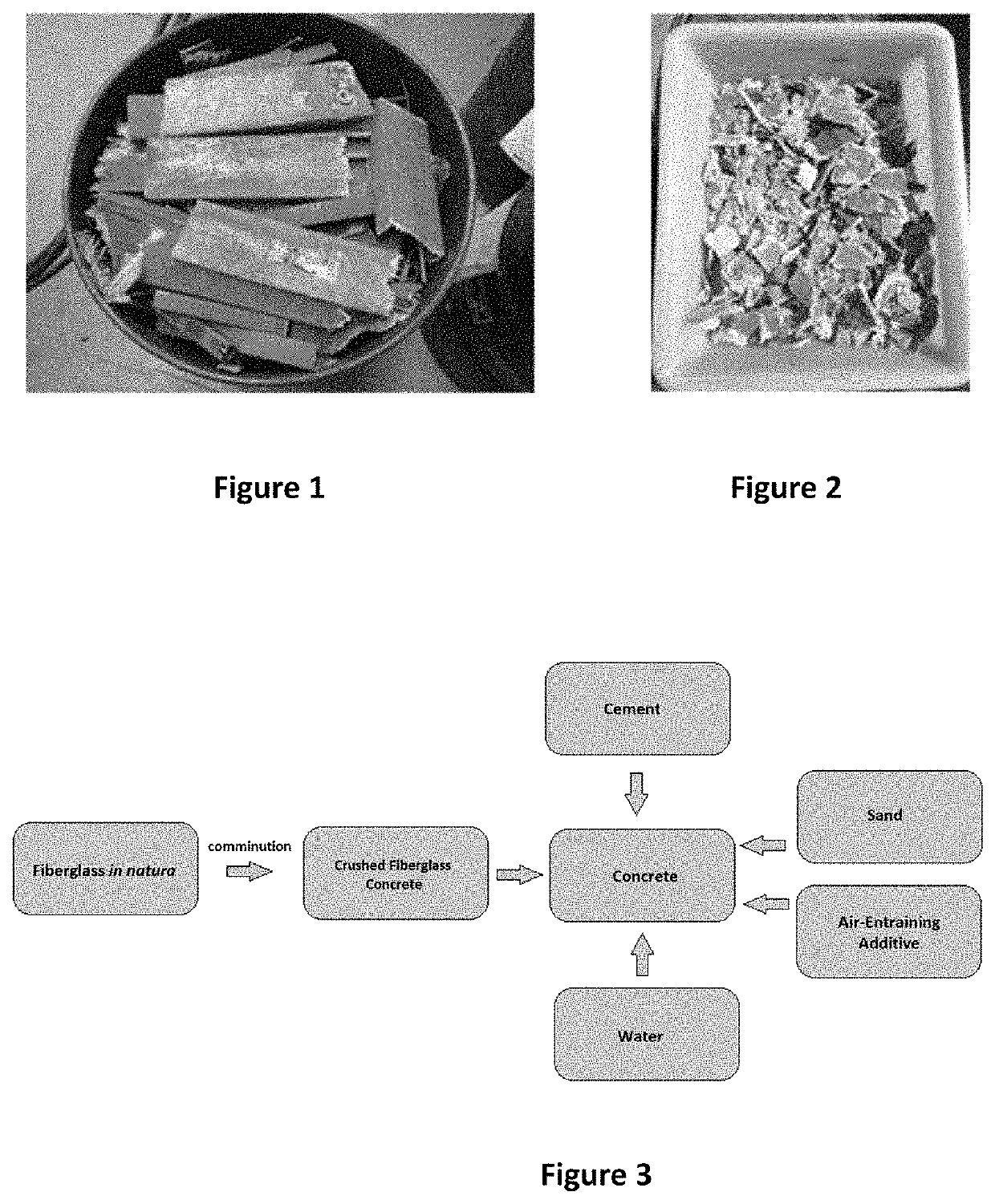 Thermo-insulating concrete