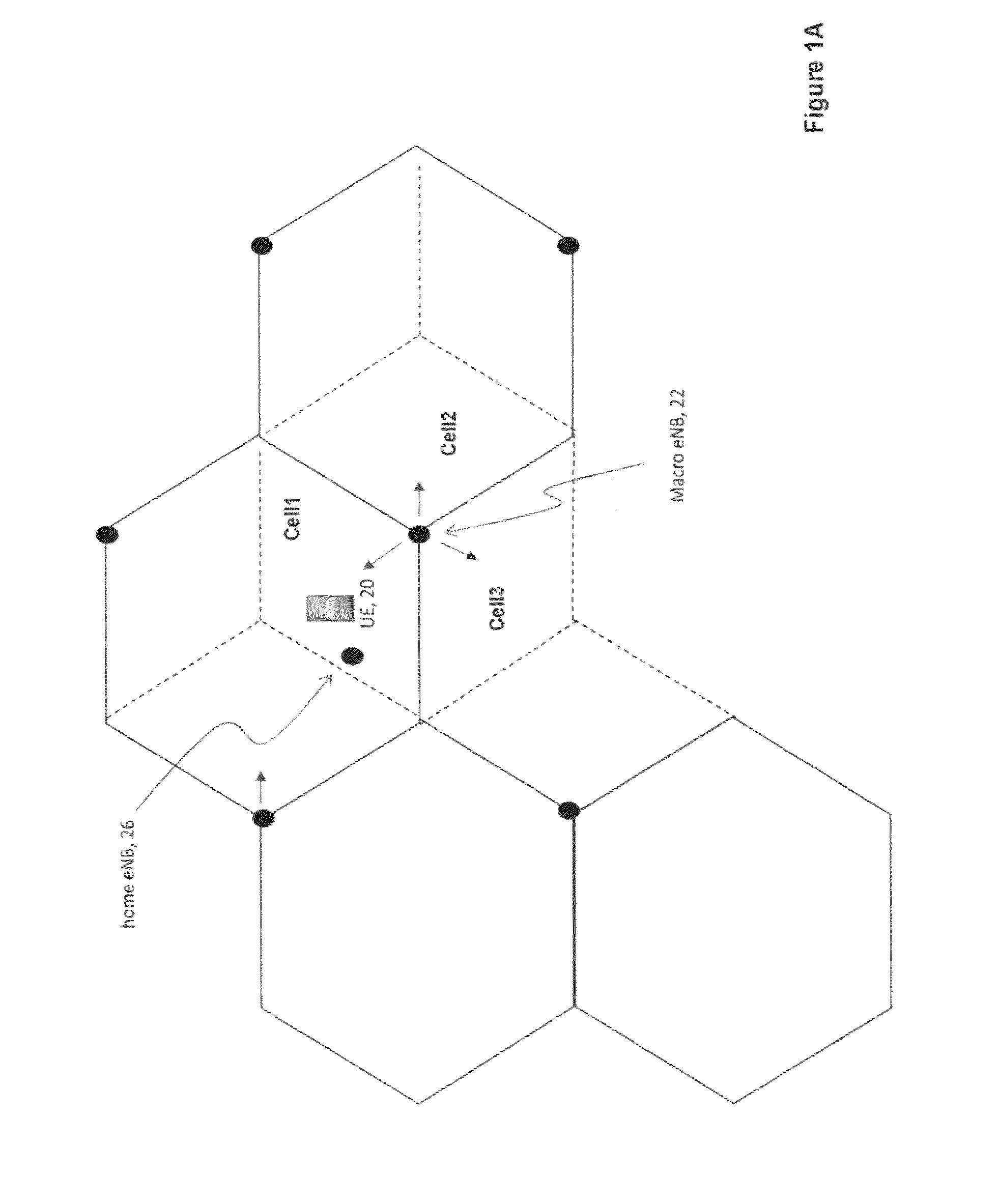 Frequency hopping in license-exempt/shared bands