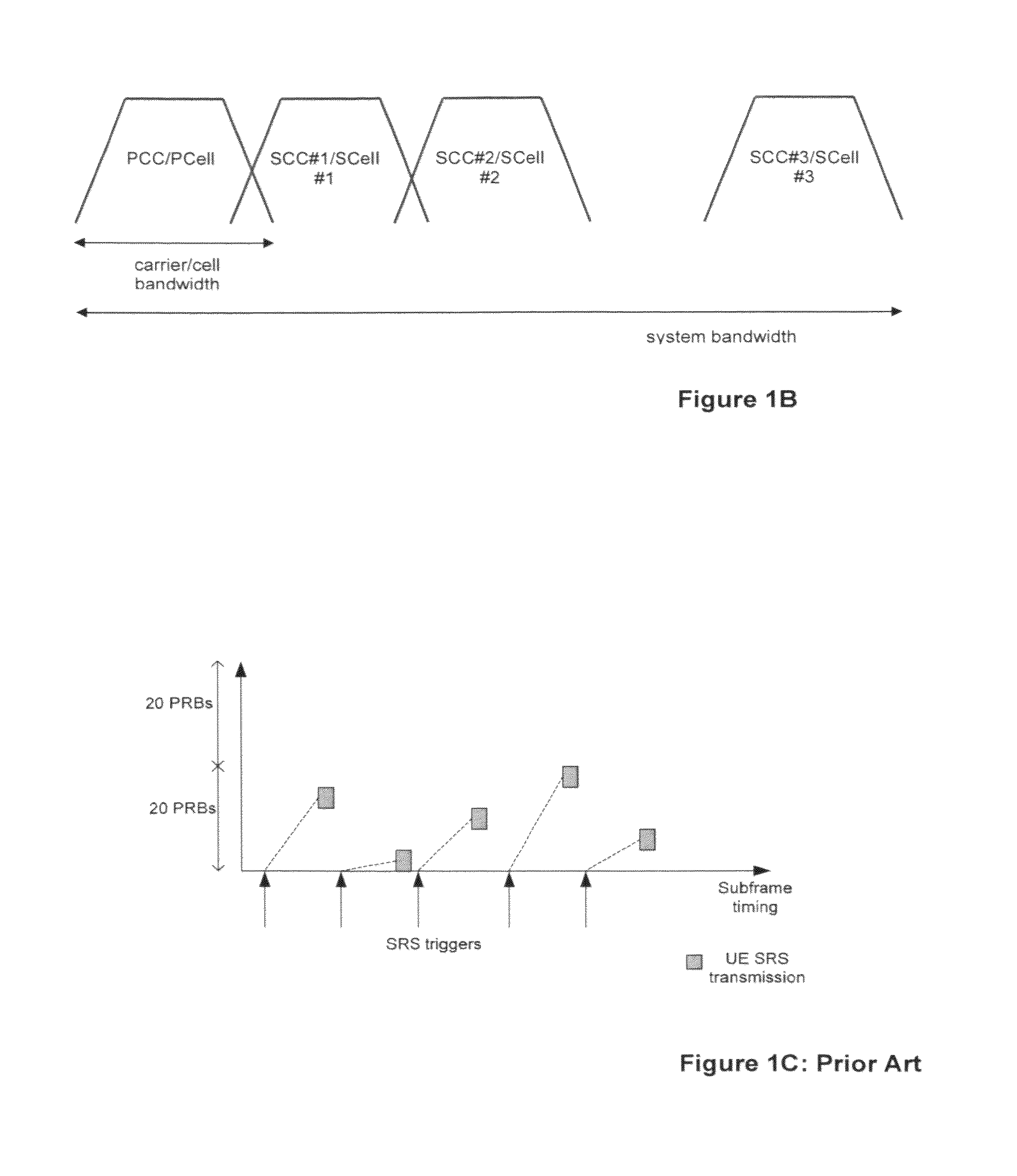 Frequency hopping in license-exempt/shared bands