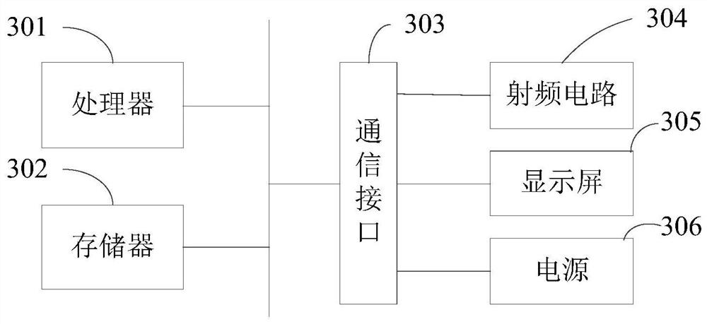 Display parameter setting method and device, multimedia equipment and storage medium