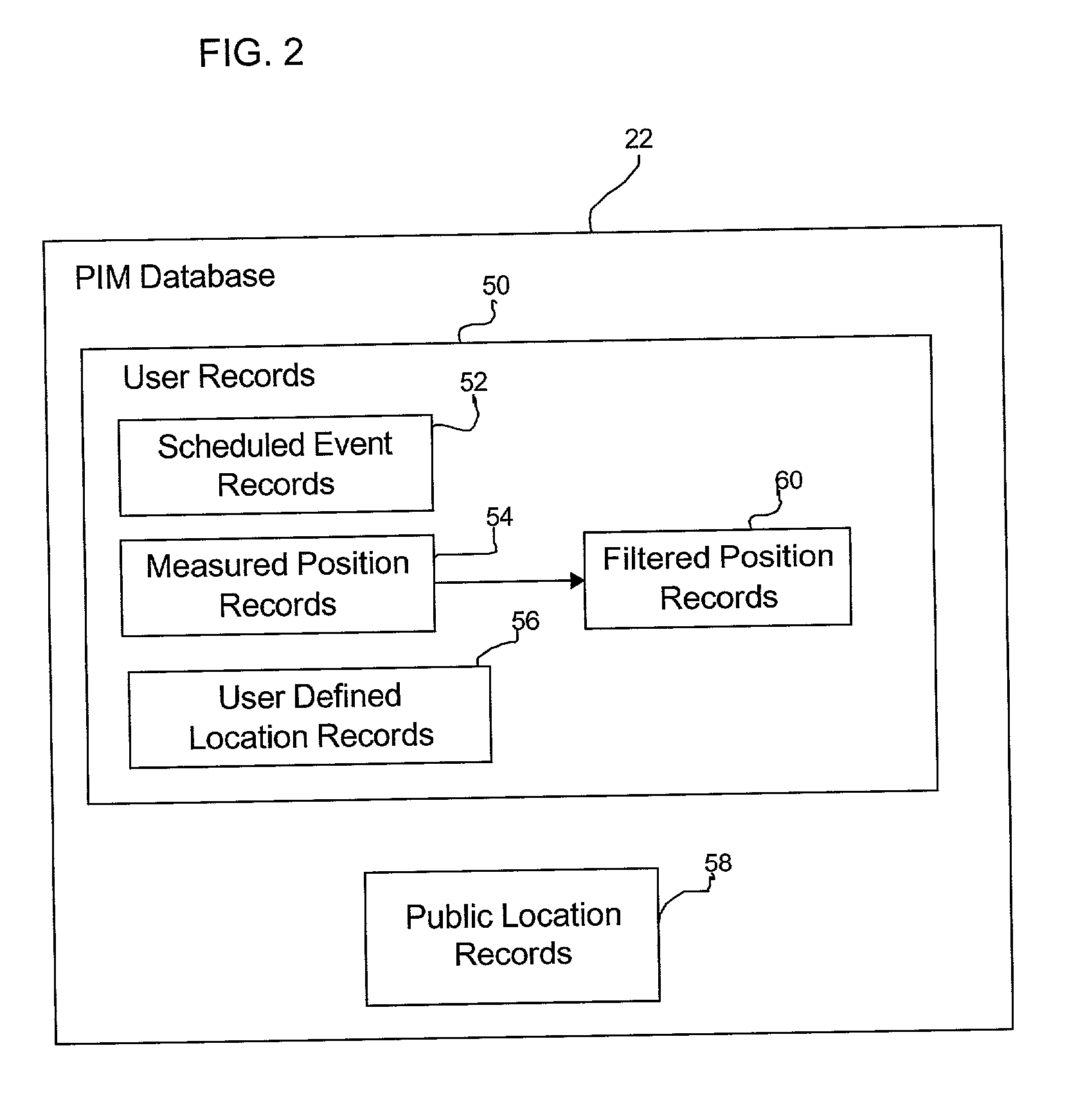 Method, system, and program for mining data in a personal information manager database