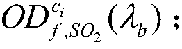 Detection method for concentration of low-concentration NO and SO2 mixed gas