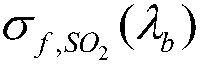 Detection method for concentration of low-concentration NO and SO2 mixed gas