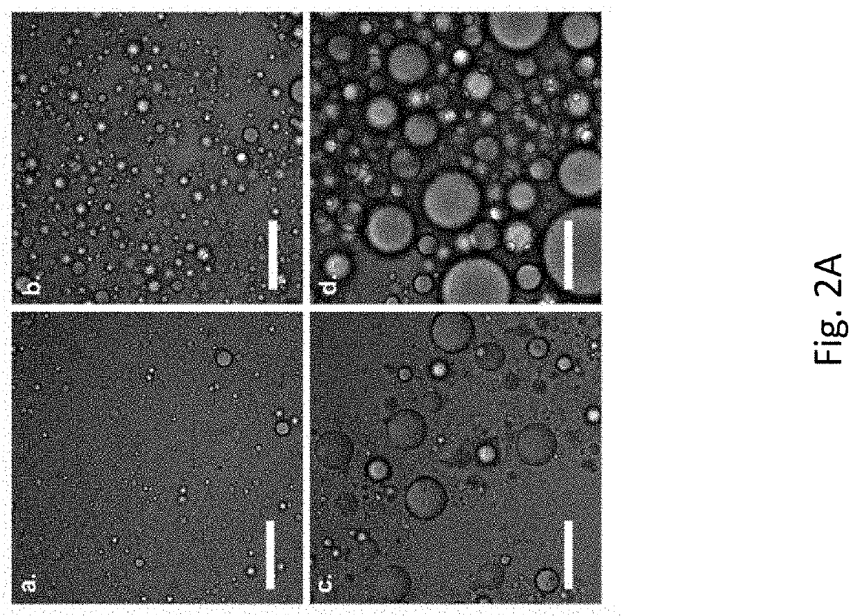 Single cell encapsulation via pickering emulsion for bio-pesticides application