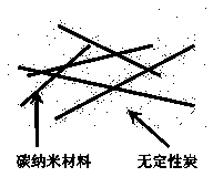 Carbon composite material, and preparation method and application thereof