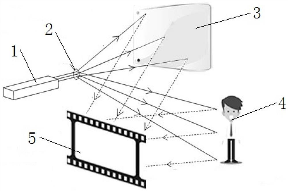 A holographic image-based tax hall interaction method and system