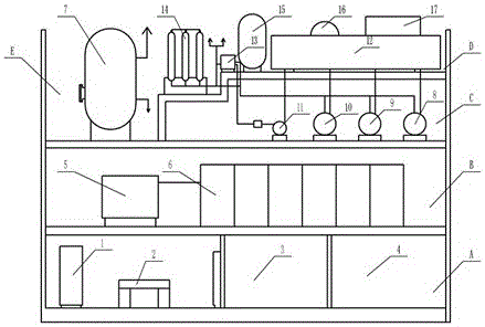 Three-dimensional type arrangement method for hydraulic system equipment of up-pressing type forging set