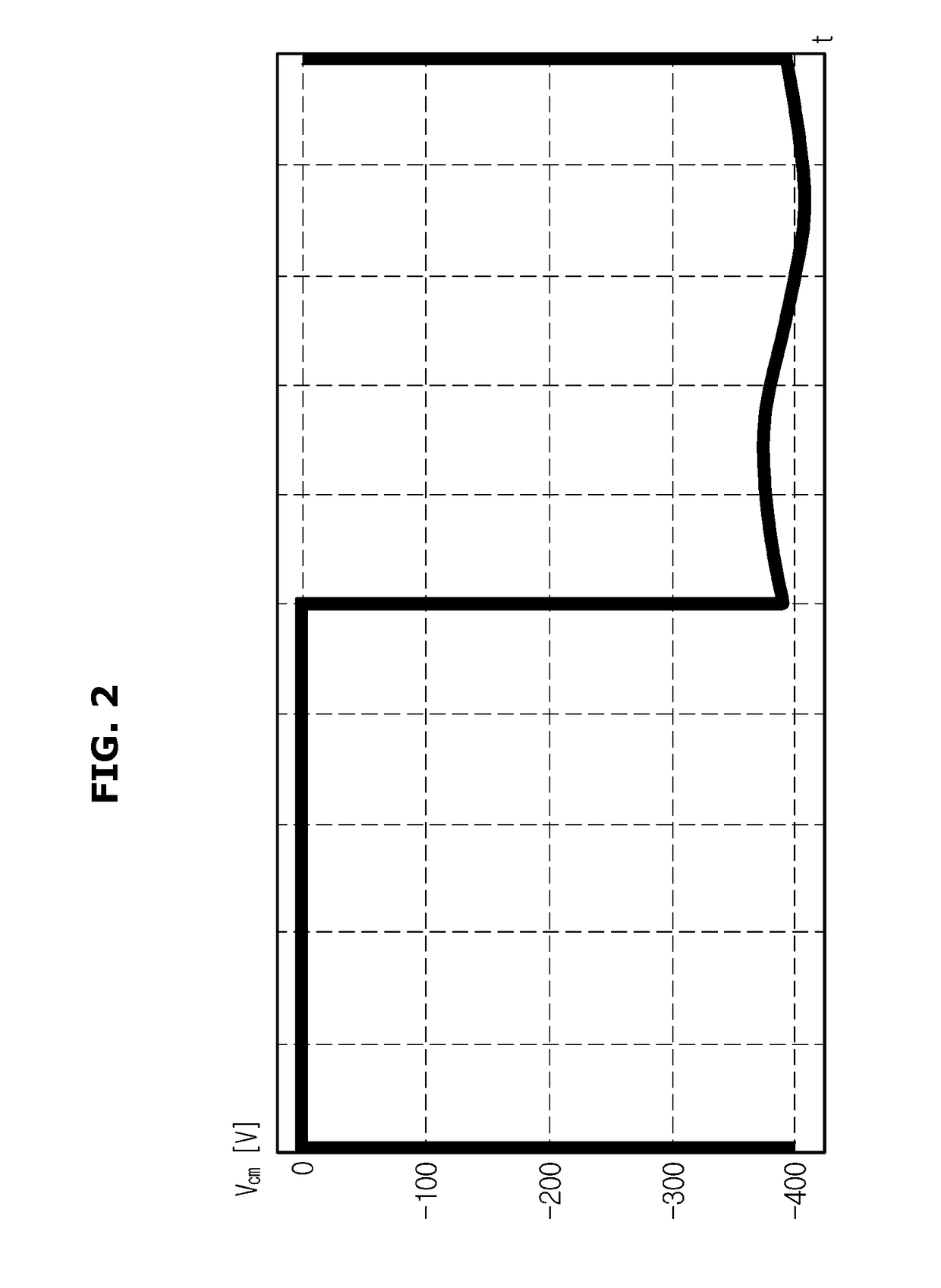 Switch driving circuit, and power factor correction circuit having the same